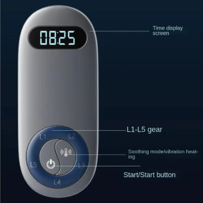 CoreRevive Pro™ 2.0